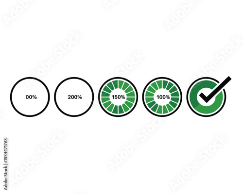 Visual representation of different rpm levels and approval status