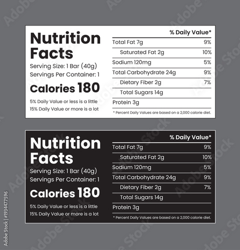 Editable Nutrition Information Label Design, Nutrition Facts Label Vector Template, Small Nutrition Facts Label Template with A Little and A Lot Guide Vector.