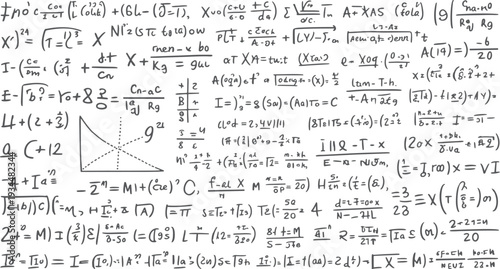 Handwritten mathematical equations and symbols covering the entire frame mathematics formulas