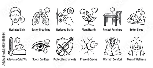 Set of black line art icons illustrating the benefits of air humidity for health, comfort, and home, including hydrated skin, easier breathing, and better sleep