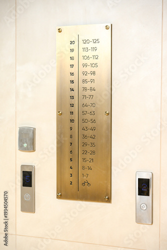 Elevator floor indicator panel with numerical display and buttons