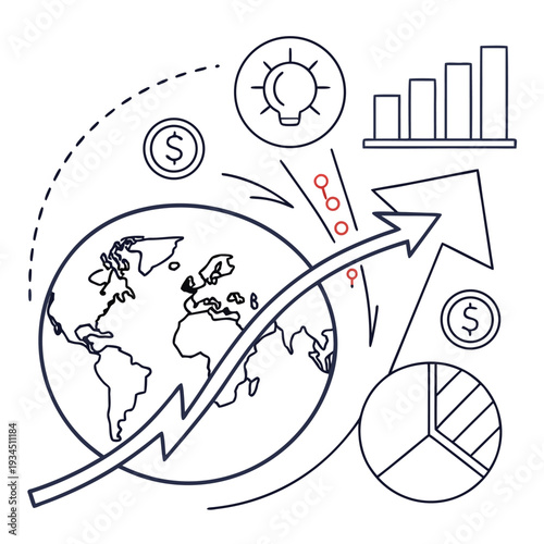 Global Growth and Finance Signs