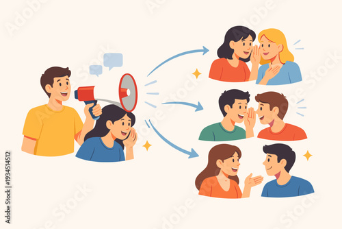 Word of Mouth Marketing Strategy Illustration with People Sharing Information and Spreading News. Man with Megaphone and Friends Whispering to Each Other about Products, Services and Stories.