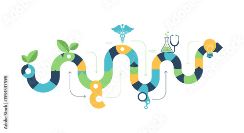 Healthcare and Life Science Innovation Process. Conceptual journey from growth to medical research, development, and new ideas.