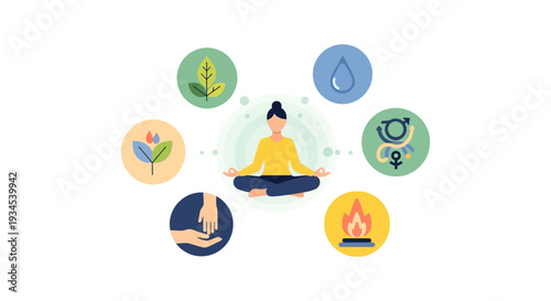 Meditation & Holistic Wellness: Balance with Nature, Water, Fire, Gender, & Human Connection