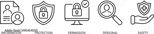 Security Icons Set Including Information Protection, Permission, Personal Data and Safety
