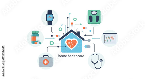Home Healthcare Concept: Digital Ecosystem with Connected Medical Devices and Remote Monitoring