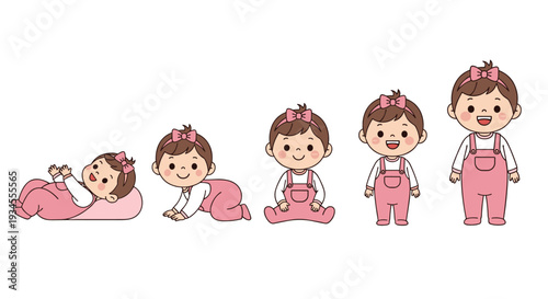 Cute Baby Girl Growth Stages Illustration Set, Crawling Sitting Standing Toddler Development Cartoon Characters Collection