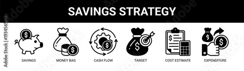 Savings Strategy web banner icon vector illustration concept with icons of savings, money bag, cash flow, target, cost estimate, and expenditure.