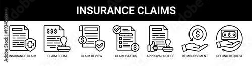 Insurance Claims web banner icon vector illustration concept with icons of insurance claim, claim form, claim review, claim status, approval notice, reimbursement process, and refund request.