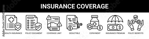 Insurance Coverage web banner icon vector illustration concept with icons of health insurance, policy document, coverage limit, deductible amount, copayment, insurance premium, and policy benefits.