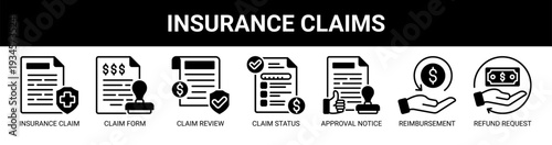 Insurance Claims web banner icon vector illustration concept with icons of insurance claim, claim form, claim review, claim status, approval notice, reimbursement process, and refund request.