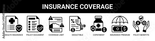 Insurance Coverage web banner icon vector illustration concept with icons of health insurance, policy document, coverage limit, deductible amount, copayment, insurance premium, and policy benefits.