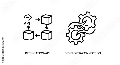 Icons for API integration and developer connection, illustrating software linkage, coding, and system connectivity.