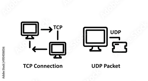 TCP Connection and UDP Packet Icons for Network Protocols, Data Transmission, and Internet Communication