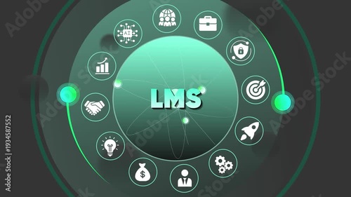 L M S Learning Management System Concept with for Online Education Training and Development e-learning