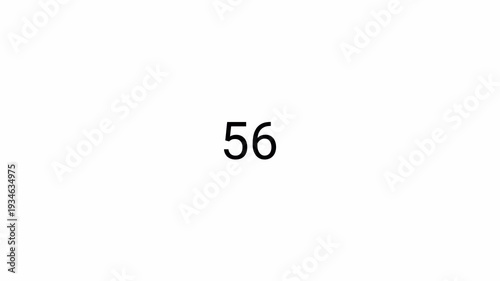 Animated number counter from 0 to 100 , zero to hundred animated number counter with alpha channel , 0 to 100 counting number digit on a transparent background for motion grahpics