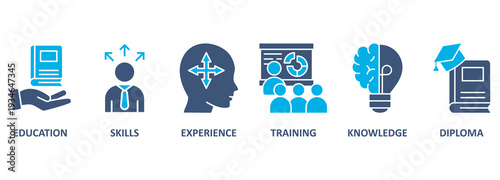 Qualification banner web icon vector illustration concept for employee recruitment and positioning with icon of education, skills, experience, training, knowledge, and diploma