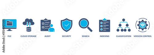 Document management system banner web icon vector illustration concept with icon of file, cloud storage, audit, security, search, indexing, classification, version control