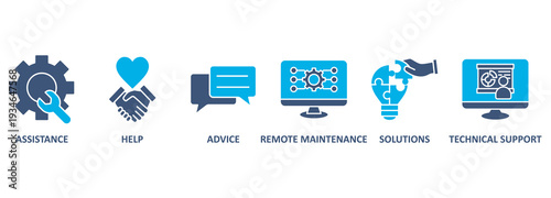 IT Expert banner web icon vector illustration concept with icon of assistance, help, advice, remote maintenance, solutions and technical support