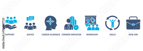 Outplacement banner web icon vector illustration concept with icon of support, advice, career guidance, former employer, workshop, skills, new job, training, and presentation 