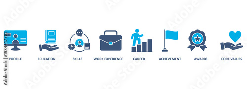 Resume banner web icon vector illustration concept with icon of profile, education, skills, work experience, career, achievement, awards, core values 