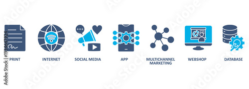 Cross media banner web icon vector illustration concept with icon of print, internet, social media, app, multichannel marketing, webshop and database 