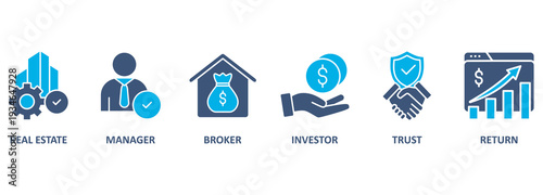 REIT banner web icon vector illustration concept of real estate investment trust with icon of real estate, manager, broker, investor, trust and return 