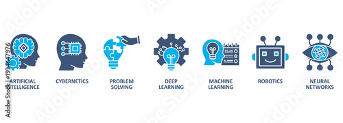 AI banner web icon vector illustration concept of artificial intelligence with icon of cybernetics, problem-solving, deep learning, machine learning, robotics 