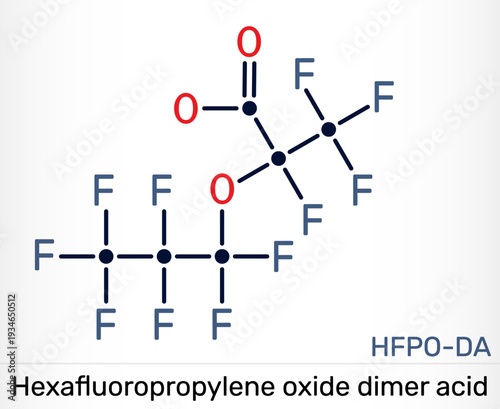Hexafluoropropylene oxide dimer acid or HFPO-DA molecule. PFAS environmental pollution and water contamination. Vector illustration
