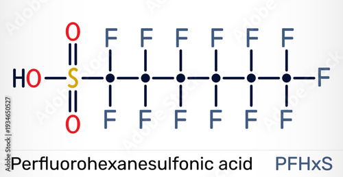 Perfluorohexanesulfonic acid or PFHxS molecule. PFAS environmental pollution and water contamination. Vector illustration