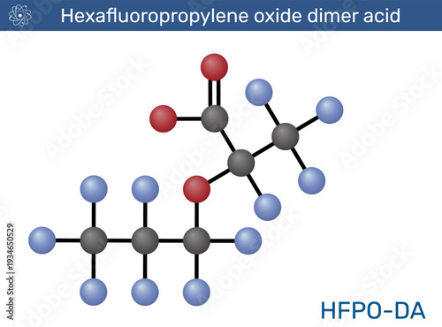 Hexafluoropropylene oxide dimer acid or HFPO-DA molecule. PFAS environmental pollution and water contamination. Vector illustration