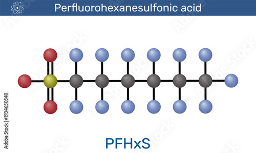 Perfluorohexanesulfonic acid or PFHxS molecule. PFAS environmental pollution and water contamination. Vector illustration