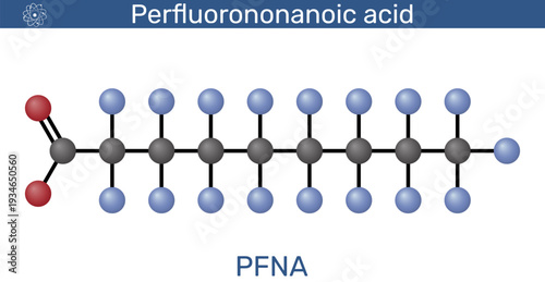 Perfluorononanoic acid or PFNA molecule. PFAS environmental pollution and water contamination. Vector illustration