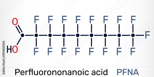 Perfluorononanoic acid or PFNA molecule. PFAS environmental pollution and water contamination. Vector illustration