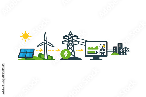 Explaining the process of generating renewable energy using solar
