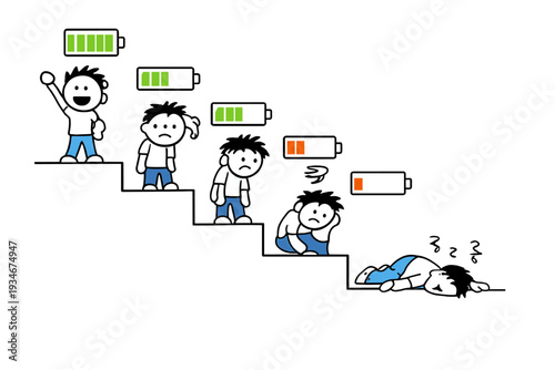People showing battery icons while climbing stairs and getting tired