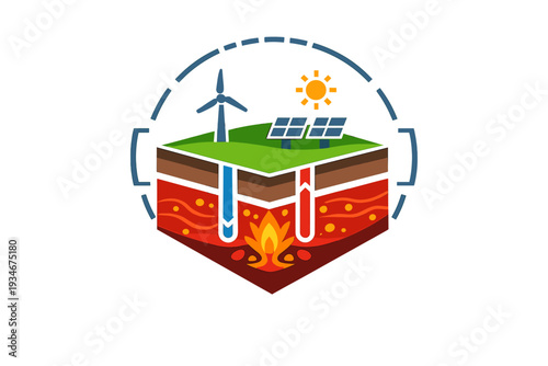 Renewable energy sources represented by wind solar and geothermal