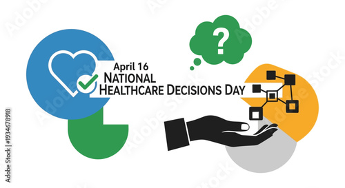 National Healthcare Decisions Day graphic with healthcare symbols and thought process