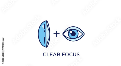 Contact Lens And Eye Illustration Depicting Clear Vision For Optimal Optical Clarity