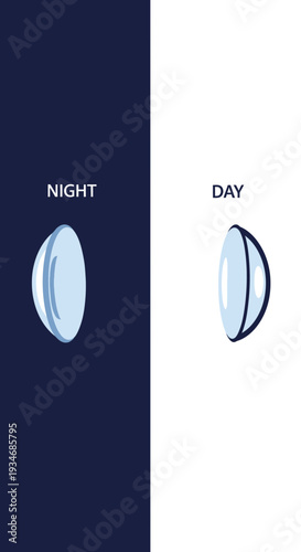Conceptual Display of Contact Lens Functionality: Night and Day Visual Clarity Explained
