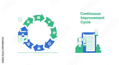 Continuous Improvement Cycle Diagram: Visualizing The Process For Business Growth