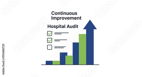 Continuous Improvement in Healthcare Sector: Visualizing Growth and Positive Outcomes for Hospitals