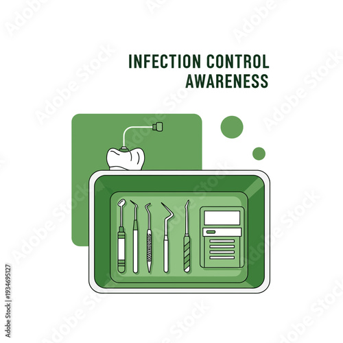 Dental Hygiene And Infection Control Awareness Featuring Illustration Of Equipment And Tools