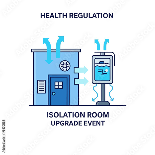 Depicting Modern Hospital Facilities: Isolation Room Improvement and Ventilation Systems