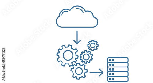 Cloud computing data transfer gears server.