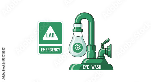 Essential Laboratory Safety: Emergency Eye Wash Station and Safety Sign Illustration