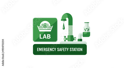 Essential Laboratory Safety Equipment Illustrated With Emergency Safety Station Signage