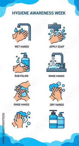 Essential Hygiene Protocol: Comprehensive Guidance For Maintaining Germ-Free Personal Hand