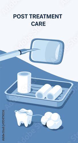 Essential Post-Treatment Dental Care: A Comprehensive Guide to Healthy Teeth and Gums